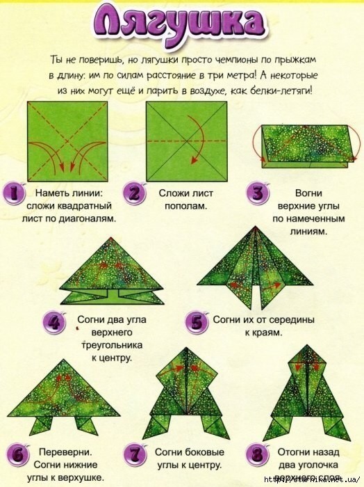 Лягушка оригами из бумаги прыгающая схема для детей пошаговое
